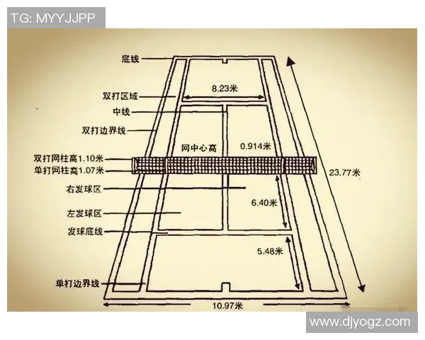 新手必看网球比赛经验分享与实用技巧全面指南 新手必看网球比赛经验分享与实用技巧全面指南