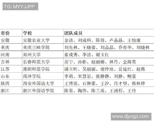 足球明星英文名字发音解析助你轻松掌握球星魅力与个性