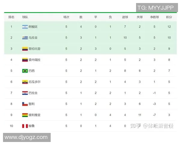 成都羽毛球队以88分领跑大师赛积分榜展现强劲实力