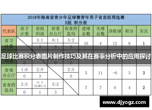 足球比赛积分表图片制作技巧及其在赛事分析中的应用探讨