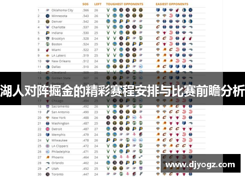 湖人对阵掘金的精彩赛程安排与比赛前瞻分析