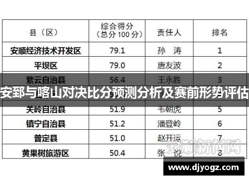 安郅与喀山对决比分预测分析及赛前形势评估